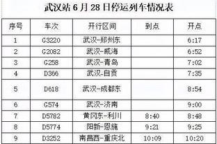 爆发了！爱德华兹第三节6中5砍17分&上半场仅9分